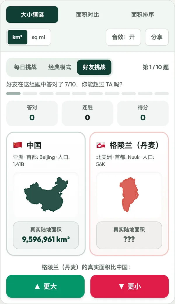 國家大小比較遊戲截圖:10 題一局的大小猜謎,揭曉後按真實比例對比