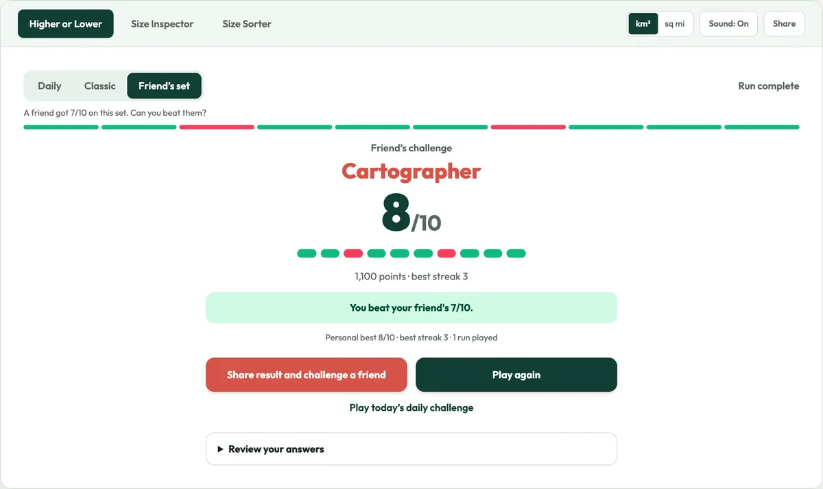 Country size comparison game results screen with rank, score and share button