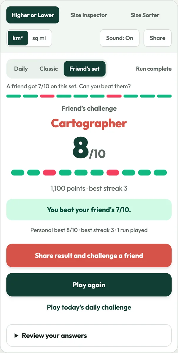 Country size comparison game results screen with rank, score and share button